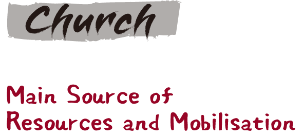 Church: Main Source of Resources and Mobilisation