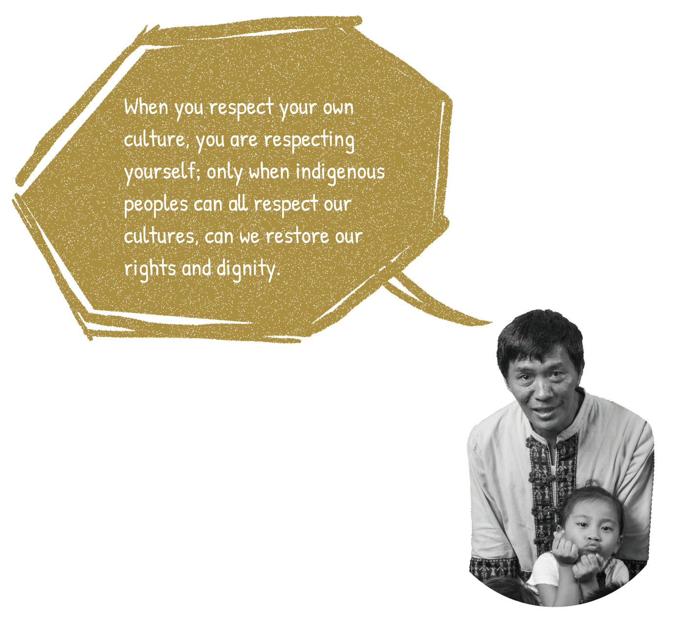 When you respect your own culture, you are respecting yourself; only when indigenous peoples can all respect our cultures, can we restore our rights and dignity.